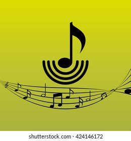 mobile audio design 