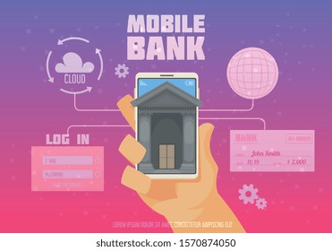 Mobile bank poster with log in and cloud symbols flat vector illustration