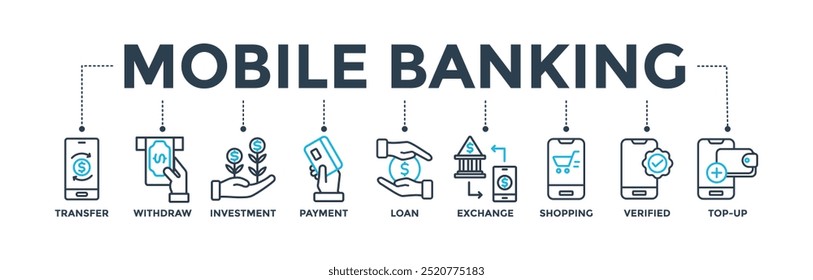 Conceito de banner de banco móvel com ícone de transferência, retirada, investimento, pagamento, empréstimo, troca, compras, verificado e top-up. Ilustração de vetor de ícone da Web
