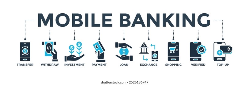 Conceito de banner de banco móvel com ícone de transferência, retirada, investimento, pagamento, empréstimo, troca, compras, verificado e top-up. Ilustração de vetor de ícone da Web
