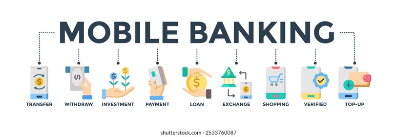 Conceito de banner de banco móvel com ícone de transferência, retirada, investimento, pagamento, empréstimo, troca, compras, verificado e top-up. Ilustração de vetor de ícone da Web
