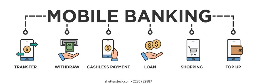 Mobile banking banner web icon vector illustration concept with icon of transfer, withdraw, cashless payment, loan, shopping, top up