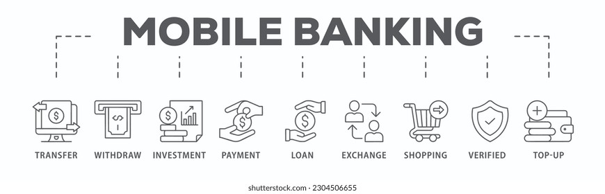 Mobile banking banner web icon vector illustration concept with icon of transfer, withdraw, investment, payment, loan, exchange, shopping, verified and top-up
