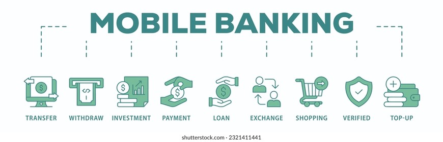 Mobile banking banner web icon vector illustration concept with icon of transfer, withdraw, investment, payment, loan, exchange, shopping, verified and top-up