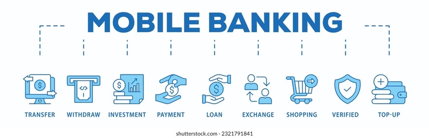 Mobile banking banner web icon vector illustration concept with icon of transfer, withdraw, investment, payment, loan, exchange, shopping, verified and top-up