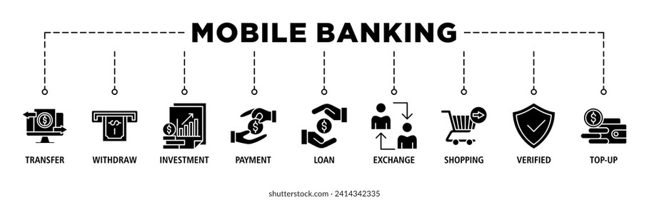 Mobile banking banner web icon set vector illustration concept with icon of transfer, withdraw, investment, payment, loan, exchange, shopping, verified and top-up