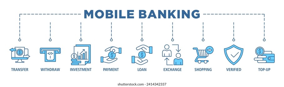 Mobile Banking-Banner-Web-Icon-Set Vektorgrafik-Konzept mit Symbol des Transfers, des Rücktritts, der Investition, der Zahlung, des Darlehens, des Austausches, des Einkaufs, verifizierter und zusätzlicher Einnahmen