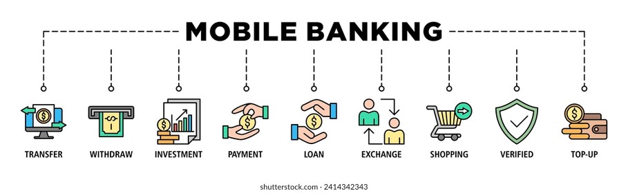 Mobile banking banner web icon set vector illustration concept with icon of transfer, withdraw, investment, payment, loan, exchange, shopping, verified and top-up