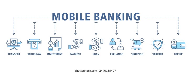 Banca móvil Icono de Web de Anuncio conjunto de símbolos de Vector concepto de ilustración con el icono de transferencia, retiro, inversión, pago, préstamo, intercambio, compras, verificado y recarga