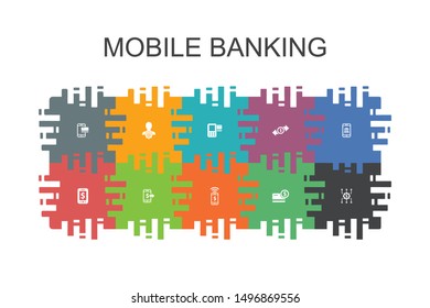 Mobile banking cartoon template with flat elements. Contains such icons as account, banking app, money transfer