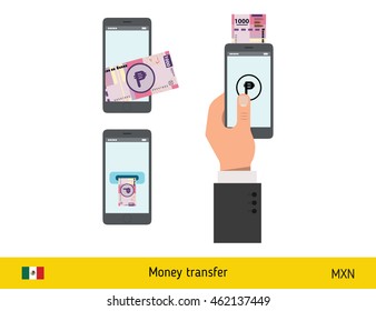 Mobile banking concept. Peso banknote. Transferring Money vector illustration