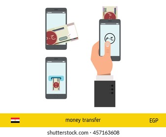 Mobile banking concept. Pound banknote. Transferring Money vector illustration