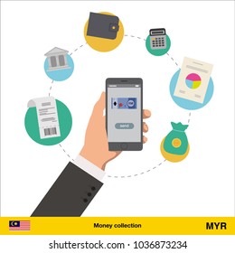Mobile banking concept.  Ringgit banknote. Transferring Money vector illustration