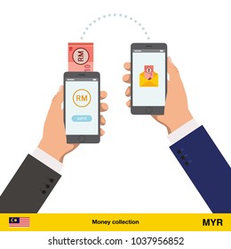 Mobile banking concept. Ringgit banknote. Transferring Money vector illustration


