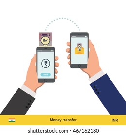 Mobile banking concept. Rupee banknote. Transferring Money vector illustration