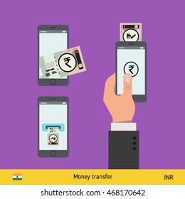 Mobile banking concept. Rupee banknote. Transferring Money vector illustration