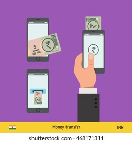 Mobile banking concept. Rupee banknote. Transferring Money vector illustration