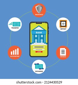 Mobile banking concept Vector Illustration. Insurance, Transfer, Accounting, Exchange, Invoice  Flat style icon design