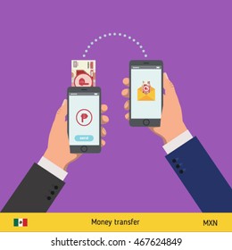 Mobile banking concept. Won banknote. Transferring Money vector illustration