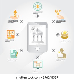 mobile banking info graphic