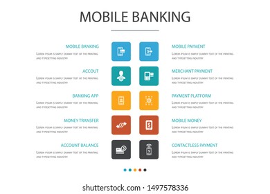 Mobile banking Infographic cloud design template.account, banking app, money transfer, Mobile payment icons