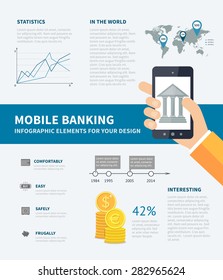 Mobile banking infographic with finance icons and illustration. Business infographic concept with design elements