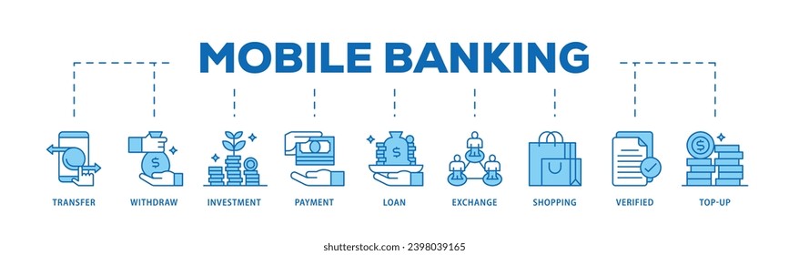 Mobile banking infographic icon flow process which consists of transfer, withdraw, investment, payment, loan, exchange, shopping, verified and top up icon live stroke and easy to edit