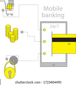 Banca móvil
Teléfono móvil de interacción y tarjeta de crédito: compras, pagos, ahorros, protección. EPS10.