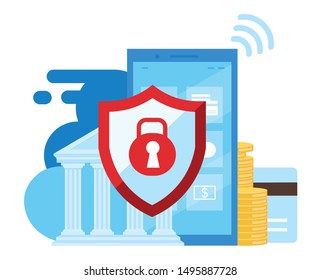 Mobile banking security flat illustration. High protection financial transactions cartoon concept. Ewallet, ebanking app. Smartphone safety and data security isolated metaphor on white background