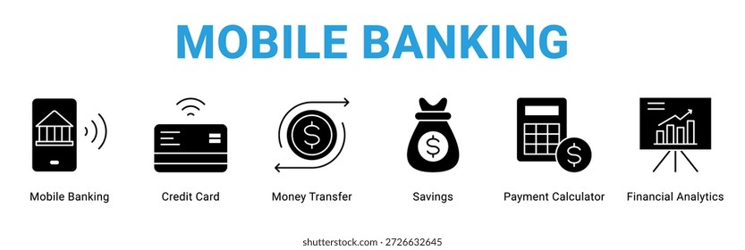 Concepto de icono de Anuncio de Web de banca móvil, con banca móvil, tarjeta de crédito, transferencia de dinero, ahorros, calculadora de pagos, análisis financiero.