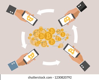 Mobile bitcoin business with Hand holding smartphone. circular arrows. Bit coin exchange and transfer. cryptocurrency mining, Finance, digital money circulation. design for infographic, mobile app.