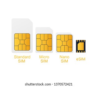 Mobile Cellular Phone Sim Card Chip Isolated on Background. Vector stock illustration.
