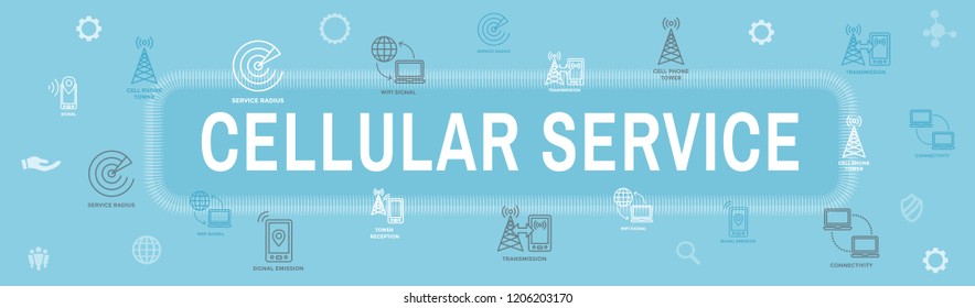 Mobile Cellular Service Web Header Banner with Cellphone Towers & Service area
