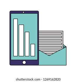 mobile chart financial email message