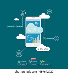 Mobile Cloud computing services flat web infographic background. Design elements icons for mobile applications infographics and workflow layout