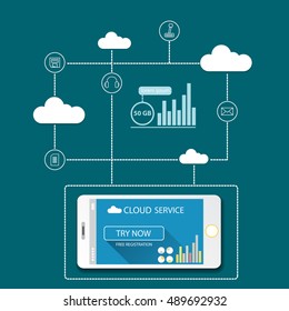 Mobile Cloud computing services flat web infographic background. Design elements icons for mobile applications infographics and workflow layout