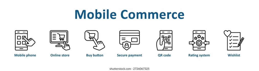 Mobile Commerce icon banner line art collection