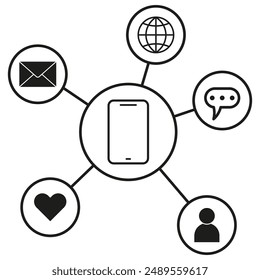 Red de comunicación móvil. Iconos de medios sociales. Ilustración vectorial. Concepto de conectividad.