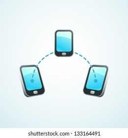 mobile connection