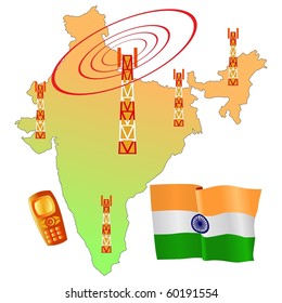 Mobile Connection Of India