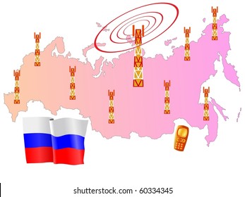 mobile connection of Russia