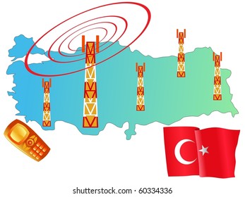 mobile connection of Turkey