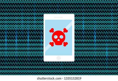 Mobile cyber attack. lert red danger. 