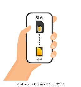 Mobile device with a chip eSIM. Embedded SIM. New mobile communication technology concept. Smartphone with eSIM card chip. Vector illustration