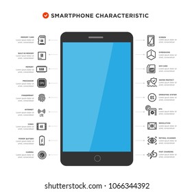 Mobile Device Components Vector Icon Set