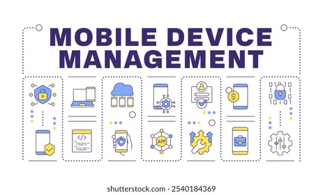 Mobile device management word concept isolated on white. Cloud data, corporate security. Creative illustration banner surrounded by editable line colorful icons. Hubot Sans font used