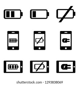 Mobile Devices Battery Supplies