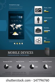 Mobile devices icons and symbols for infographics