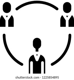 mobile Email communication 
