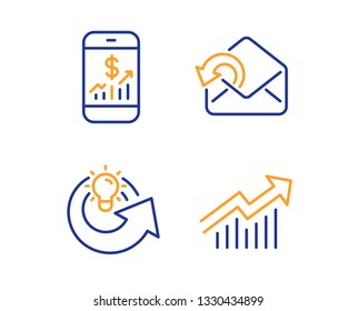 Mobile finance, Send mail and Share idea icons simple set. Demand curve sign. Phone accounting, Sent message, Solution. Statistical report. Business set. Linear mobile finance icon. Vector